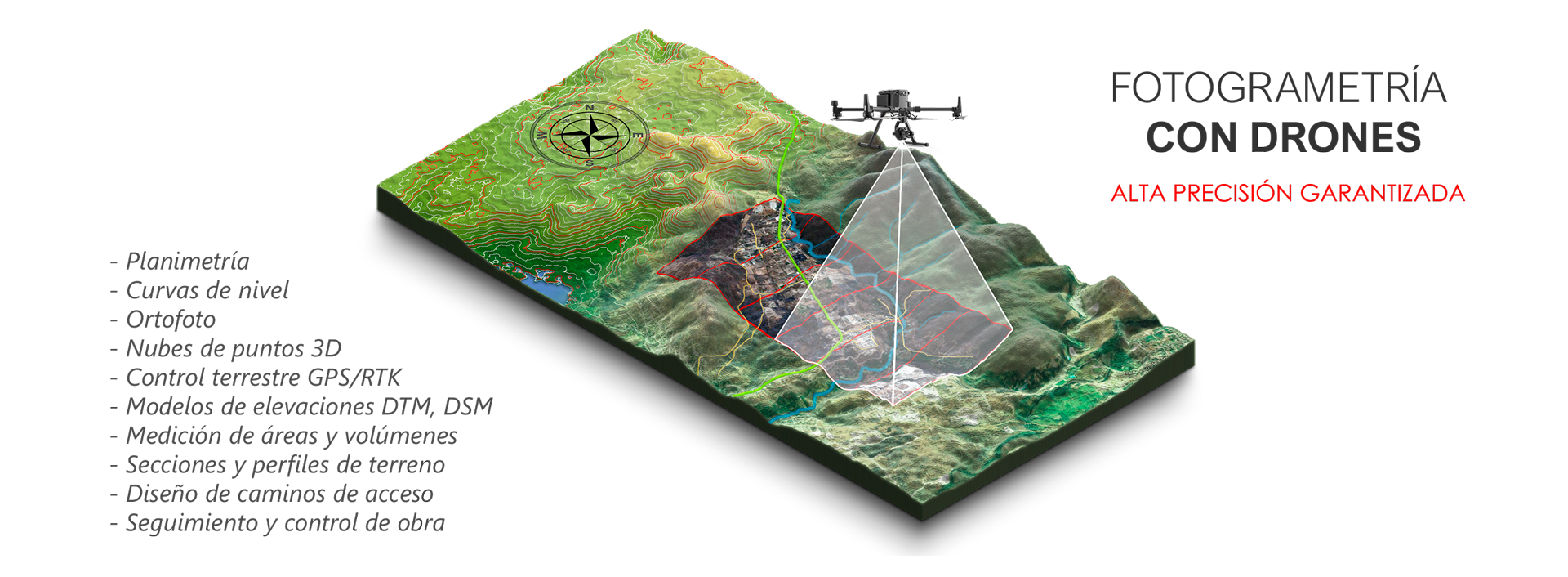 topografia-con-drones-mexico